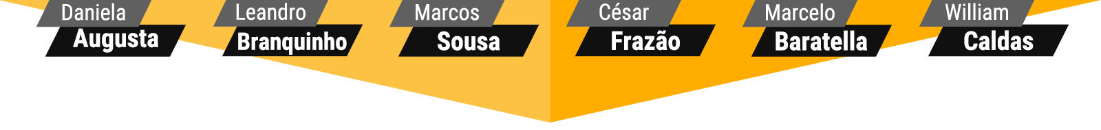Daniela Augusta, Leandro Branquinho, Marcos Sousa, César Frazão, Marcelo Baratella, William Caldas